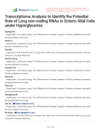 Transcriptome Analysis to Identify the Potential Role of Long Non-Coding Rnas in Enteric Glial Cells Under Hyperglycemia