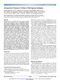 Comparative Proteomic Profiles of Meningioma Subtypes
