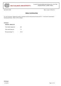 Nagaland University Exam Result.Pdf
