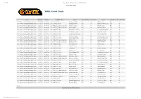 2020-WABL-Grand-Finals-Results.Pdf