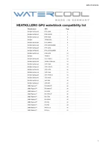 HEATKILLER® GPU Waterblock Compatibility List