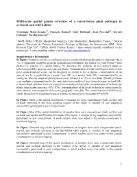 Supp Fig S1-Network V5.Jpg
