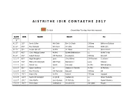 Transfer-Schedule-2010-2017A.Pdf