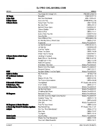 1 Column Unindented