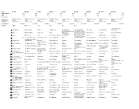 Hard Drives-1.Pdf