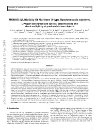 MONOS: Multiplicity of Northern O-Type Spectroscopic Systems. I