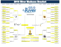 2018 River Madness Bracket
