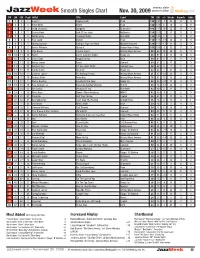 Jazzweek Smooth Singles Chart Nov