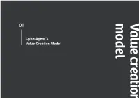 Cyberagent Way 2019 Integrated Report