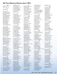 All-Time Numerical Roster (Since 1981)