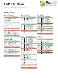 EXPEDITIONS Summary Calendar Month by Month