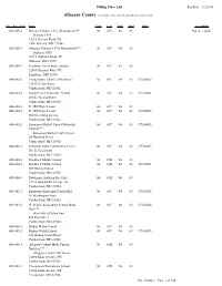 Polling Place List Run Date : 3/3/2016