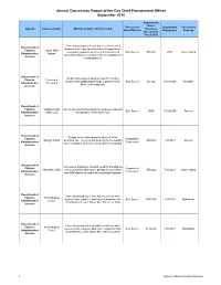 2018 CCPO Annual Report