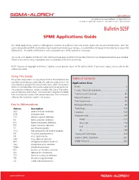 SPME Applications Guide