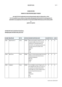 Planning Applications