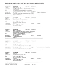Weekly Reports 08-04-2016