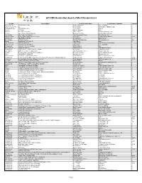 2018 IES Illumination Award of Merit Recipient List
