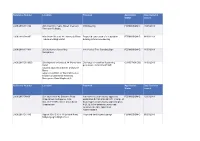 Reference Number Location Proposal Application Status Date Decision