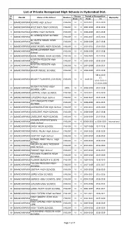 List of Private Recognised High Schools in Hyderabad Dist