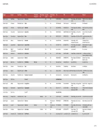 Lowercourts Spreadsheet.Xlsx