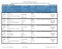 CADRE GROUP - AM GROUP Transfer Authority : DPI Priority No