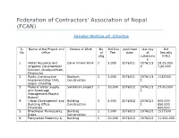 Tender List of Baisakh 2076