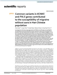 Common Variants in KCNK5 and FHL5 Genes Contributed to The