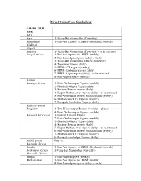 Direct Trains from Sambalpur