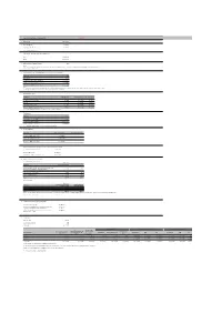 Embassy Office Parks REIT 17 July 2020 1 Type of Issue