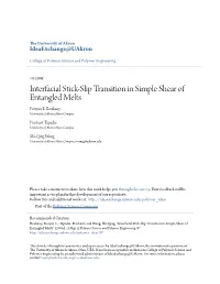 Interfacial Stick-Slip Transition in Simple Shear of Entangled Melts Pouyan E