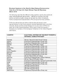 Electoral Systems in the World's Most Robust Democracies