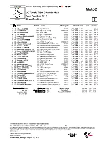 R Practice CLASSIFICATION