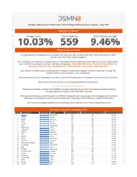 The World's Most Active Information Technology