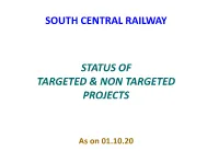 (SCR) Status of Projects