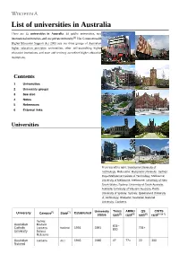 List of Universities in Australia