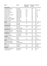 Table S2.Xlsx