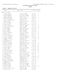 Dean White Invitational