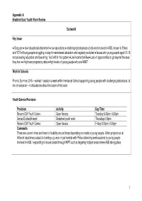 1 Appendix a Bradford East Youth Work Review Eccleshill Key Issue
