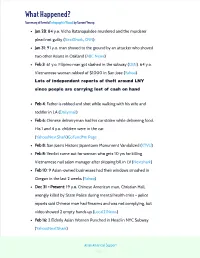 A Timeline of What Has Happened Since
