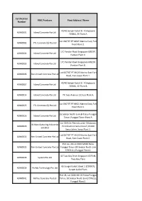 Certification RMC Producer Plant Address / Name Number