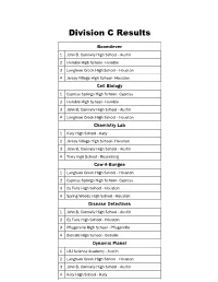 Division C Results