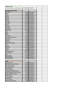 What We Stock All Items Subject to Availability and Price Change at Any Point