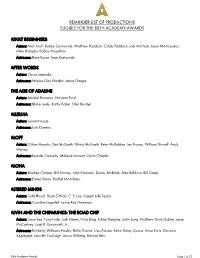 Reminder List of Productions Eligible for the 88Th Academy Awards