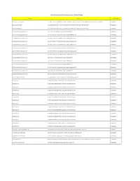 DOLE-NCR for Release AEP Transactions As of 7-16-2020 12.05Pm
