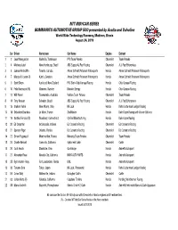 Gateway Entry List 8-20.Xlsx