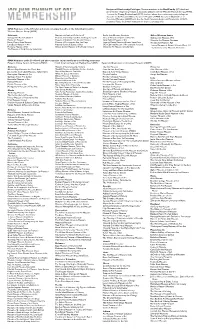 SJMA Members at the $75 Level and Above Can Enjoy Benefits at the Following Museums