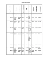 New Microsoft Office Excel Worksheet.Xlsx