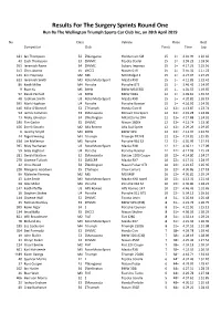 2019 Rd1 Driver Points.Xlsx