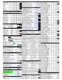 PC Zone Hardware Price List