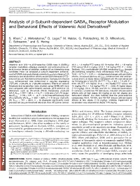 Analysis of B-Subunit-Dependent GABA a Receptor Modulation And